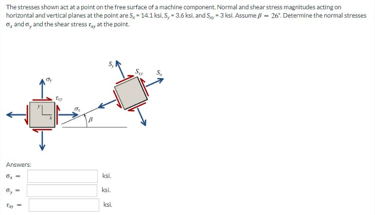 The stresses shown act at a point on the free surface of a machine component. Normal and shear stress magnitudes acting on
horizontal and vertical planes at the point are 5x = 14.1 ksi, 5y = 3.6 ksi, and Sxy= 3 ksi. Assume ß = 26°. Determine the normal stresses
o, and o, and the shear stress Txy at the point.
Sky
Txy
Answers:
0x =
Oy:
Txy
=
ksi.
ksi.
ksi.