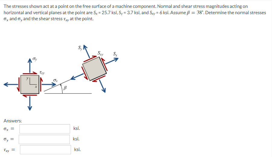 The stresses shown act at a point on the free surface of a machine component. Normal and shear stress magnitudes acting on
horizontal and vertical planes at the point are Sx = 25.7 ksi, Sy= 3.7 ksi, and Sxy= 6 ksi. Assume ß = 38°. Determine the normal stresses
o, and o, and the shear stress Txy at the point.
Sx
Txy
Answers:
0x =
Oy =
Txy =
ox
B
ksi.
ksi.
ksi.