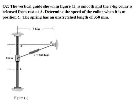 Q2: The vertical guide shown in figure (1) is smooth and the 7-kg collar is
released from rest at A. Determine the speed of the collar when it is at
position C. The spring has an unstretched length of 350 mm.
0.6 m
k=350 N/m
0.5 m
Figure (1)
