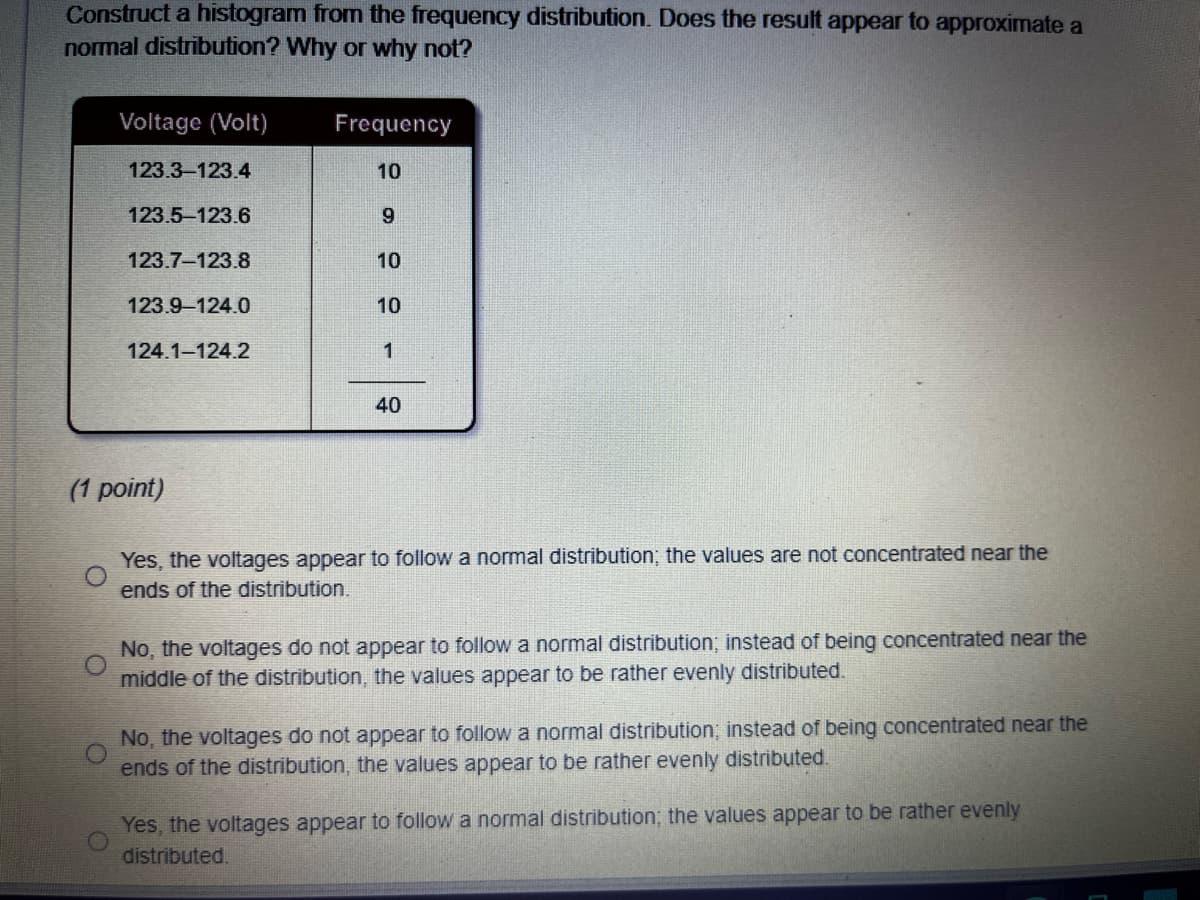 Construct a histogram from the frequency distribution. Does the result appear to approximate a
normal distribution? Why or why not?
Voltage (Volt)
Frequency
123.3-123.4
10
123.5-123.6
9
123.7-123.8
10
123.9-124.0
10
124.1-124.2
1
40
(1 point)
Yes, the voltages appear to follow a normal distribution; the values are not concentrated near the
ends of the distribution.
No, the voltages do not appear to follow a normal distribution; instead of being concentrated near the
middle of the distribution, the values appear to be rather evenly distributed.
No, the voltages do not appear to follow a normal distribution; instead of being concentrated near the
ends of the distribution, the values appear to be rather evenly distributed.
Yes, the voltages appear to follow a normal distribution; the values appear to be rather evenly
distributed.