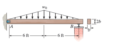 wo
| ]2b
-6 ft-
- 6 ft-
