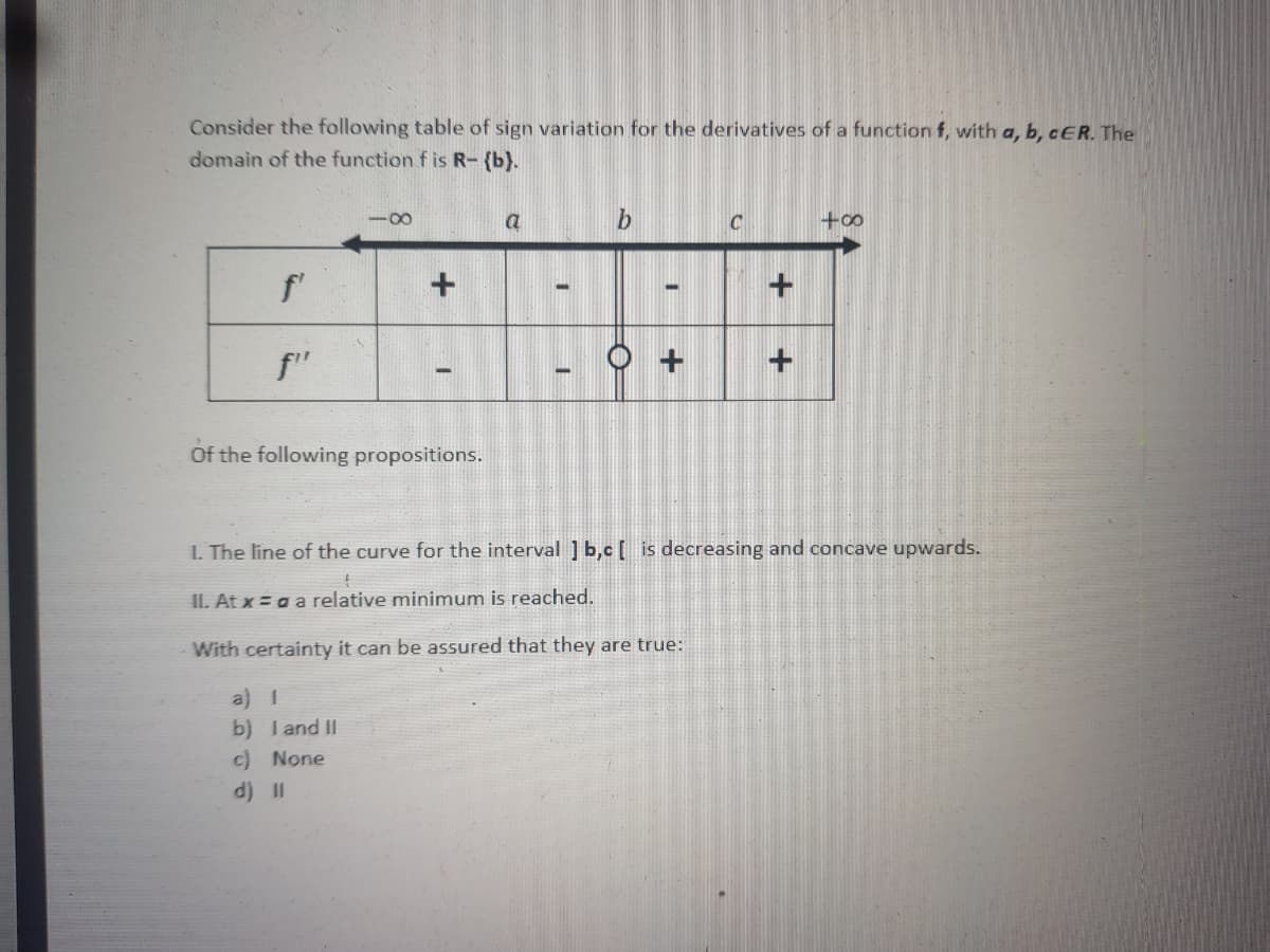 Consider the following table of sign variation for the derivatives of a function f, with a, b, cER. The
domain of the function f is R- {b).
a
+oo
f'
Of the following propositions.
1. The line of the curve for the interval ] b,c [ is decreasing and concave upwards.
IL At x = a a relative minimum is reached.
With certainty it can be assured that they are true:
a) 1
b) I and II
c) None
d)II
