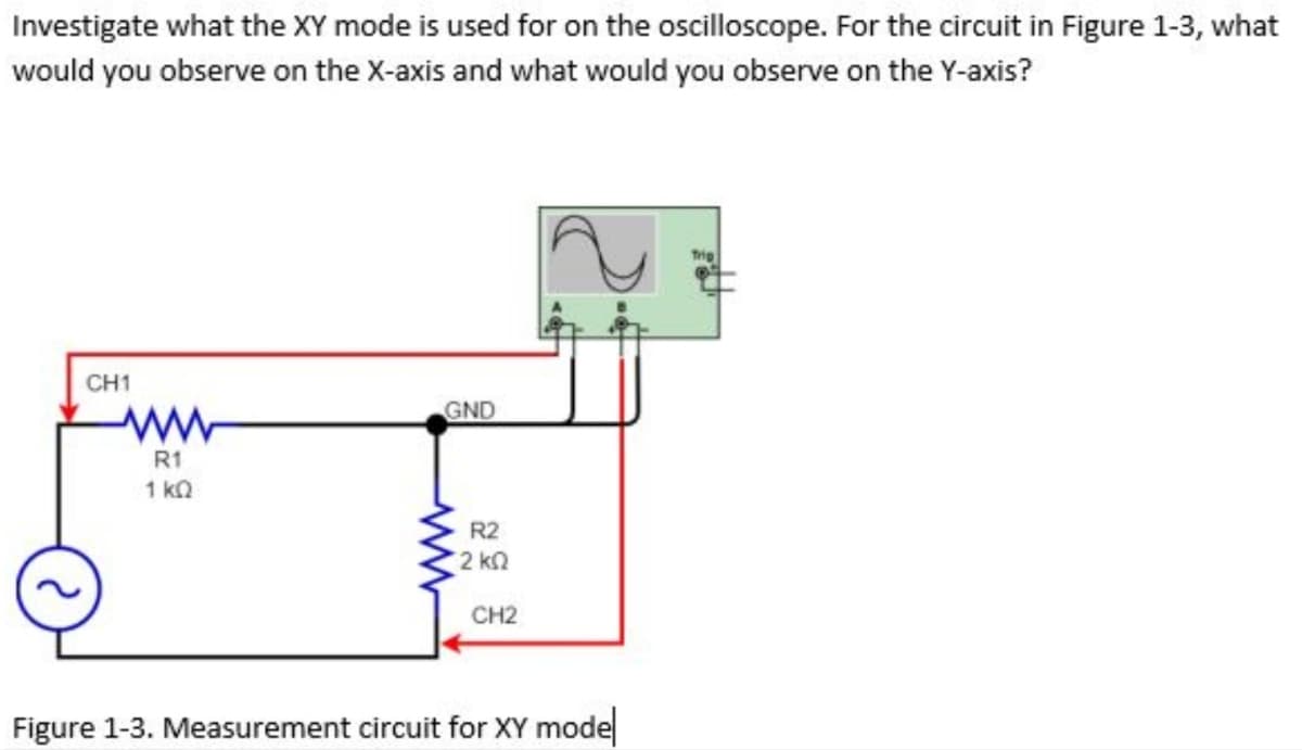 Investigate what the XY mode is used for on the oscilloscope. For the circuit in Figure 1-3, what
would you observe on the X-axis and what would you observe on the Y-axis?
CH1
www
R1
1 kQ
GND
www
R2
2 ΚΩ
CH2
Figure 1-3. Measurement circuit for XY mode