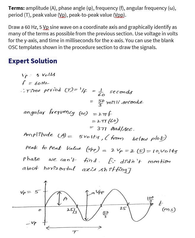 Terms: amplitude (A), phase angle (p), frequency (f), angular frequency (w),
period (T), peak value (Vp), peak-to-peak value (Vpp).
Draw a 60 Hz, 5 Vp sine wave on a coordinate axis and graphically identify as
many of the terms as possible from the previous section. Use voltage in volts
for the y-axis, and time in milliseconds for the x-axis. You can use the blank
OSC templates shown in the procedure section to draw the signals.
Expert Solution
Vp 5 Volls
f = 60H₂
Time period (T) = '/f
angular frequency (W) = 2πTf
=2 TT (60)
= ㅗ seconds
60
Amplitude (A) = 5 volts,
Vp = 5
=
vp
milli seconds
below plot)
peak to Peak Value
(UPP) = 2 Vp=2 (5) = 10, volts
Phase
we can't find. E didn't mention
about horizontal axis shifting]
T
377 rad/see.
Upp
PA
TA
25/3
50%
5 volts, (from
25
100
t
(ms)