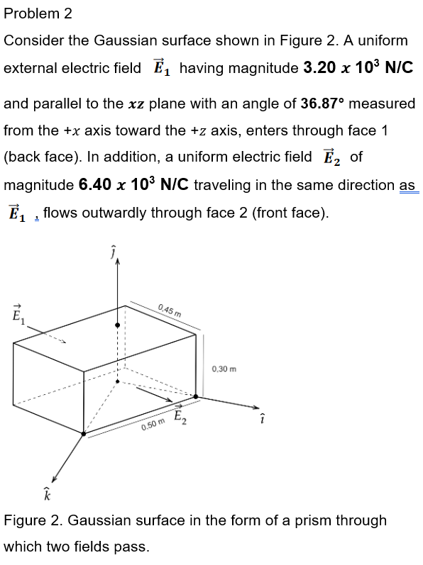 Problem 2
Consider the Gaussian surface shown in Figure 2. A uniform
external electric field E, having magnitude 3.20 x 103 N/C
and parallel to the xz plane with an angle of 36.87° measured
from the +x axis toward the +z axis, enters through face 1
(back face). In addition, a uniform electric field E, of
magnitude 6.40 x 103 N/C traveling in the same direction as
E, , flows outwardly through face 2 (front face).
0,45 m
0,30 m
En
0.50 m
Figure 2. Gaussian surface in the form of a prism through
which two fields pass.
