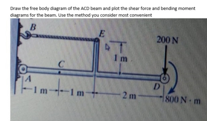 Draw the free body diagram of the ACD beam and plot the shear force and bending moment
diagrams for the beam. Use the method you consider most convenient
200 N
1 m
D
800 N m
-1m
-1m
2 m
