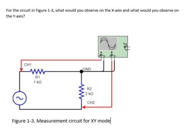 For the circuit in Figure 1-3, what would you observe on the X-axis and what would you observe on
the Y-axis?
CH1
ww
R1
1 ΚΩ
GND
R2
2kQ
CH2
Figure 1-3. Measurement circuit for XY model