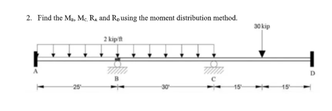 2. Find the M3, Mc, RA and Rpusing the moment distribution method.
30 kip
2 kip/ft
B
25
30
15
