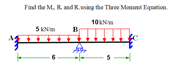 Find the M, R. and R.using the Three Moment Equation.
10KN/m
5 kN/m
B
6

