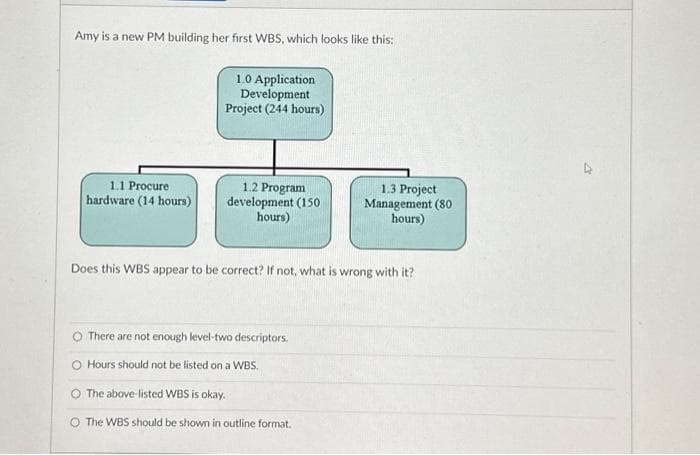 Amy is a new PM building her first WBS, which looks like this:
1.1 Procure
hardware (14 hours)
1.0 Application
Development
Project (244 hours)
1.2 Program
development (150
hours)
1.3 Project
Management (80
hours)
Does this WBS appear to be correct? If not, what is wrong with it?
O There are not enough level-two descriptors.
O Hours should not be listed on a WBS.
The above-listed WBS is okay.
The WBS should be shown in outline format.