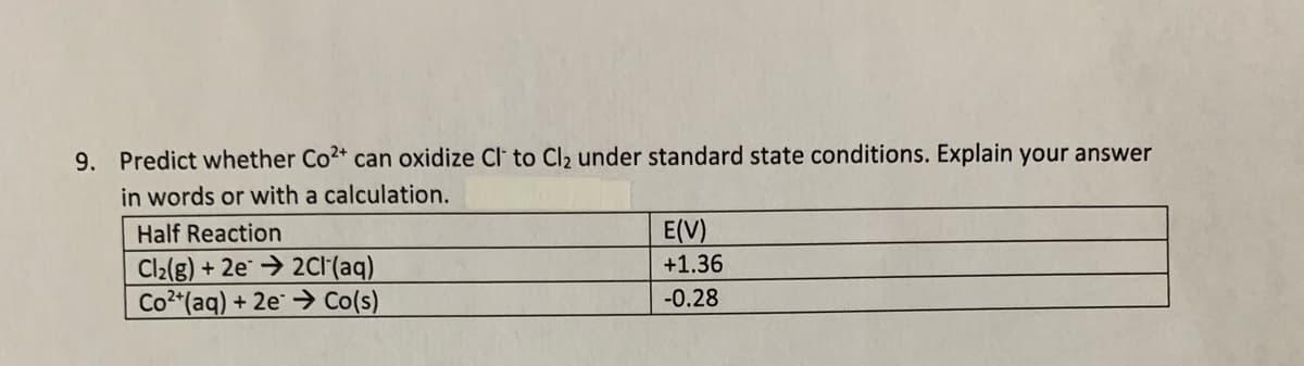 9. Predict whether Co2* can oxidize Cl to Cl2 under standard state conditions. Explain your answer
in words or with a calculation.
Half Reaction
E(V)
Cl2(g) + 2e → 2CI(aq)
Co2*(aq) + 2e → Co(s)
+1.36
-0.28
