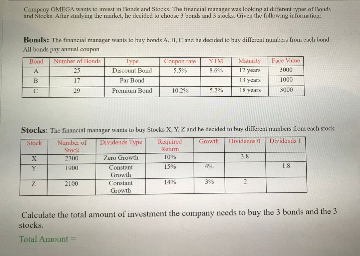 Company OMEGA wants to invest in Bonds and Stocks. The financial manager was looking at different types of Bonds
and Stocks. After studying the market, he decided to choose 3 bonds and 3 stocks. Given the following information:
Bonds: The financial manager wants to buy bonds A, B, C and he decided to buy different numbers from each bond.
All bonds pay annual coupon
Bond
Number of Bonds
Туре
Coupon rate
ΥTM
Maturity
Face Value
A
25
Discount Bond
5.5%
8.6%
12 years
3000
В
17
Par Bond
13 years
1000
29
Premium Bond
10.2%
5.2%
18 years
3000
Stocks: The financial manager wants to buy Stocks X, Y, Z and he decided to buy different numbers from each stock.
Dividends 0
Dividends 1
Required
Return
Stock
Number of
Dividends Type
Growth
Stock
2300
Zero Growth
10%
3.8
Y
1900
Constant
15%
4%
1.8
Growth
2100
Constant
14%
3%
Growth
Calculate the total amount of investment the company needs to buy the 3 bonds and the 3
stocks.
Total Amount
