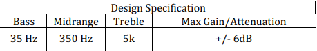 Design Specification
Bass
Midrange Treble
Max Gain/Attenuation
35 Hz
350 Hz
5k
+/- 6dB
