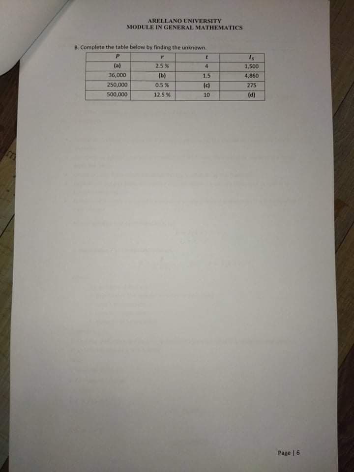 ARELLANO UNIVERSITY
MODULE IN GENERAL MATHEMATICS
B. Complete the table below by finding the unknown.
t.
(a)
2.5%
4.
1,500
36,000
(b)
1.5
4,860
250,000
0.5 %
(c)
275
500,000
12.5 %
10
(d)
Page |
16
