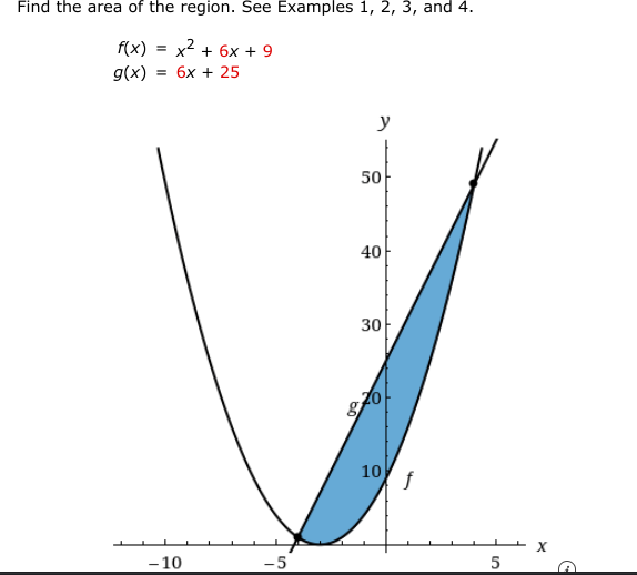 Find the area of the region. See Examples 1, 2, 3, and 4.
f(x)
g(x) = 6x + 25
X² + 6x + 9
-10
-5
y
50
40
30
20
g
10
f
5
X
G