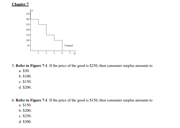 Chapter 7
350
300
250+
200+
150+
100
50+
b. $100.
c. $150.
d. $200.
1
2
b. $200.
c. $250.
d. $300.
3
Demand
5. Refer to Figure 7-1. If the price of the good is $250, then consumer surplus amounts to
a. $50.
5
6. Refer to Figure 7-1. If the price of the good is $150, then consumer surplus amounts to
a. $150.