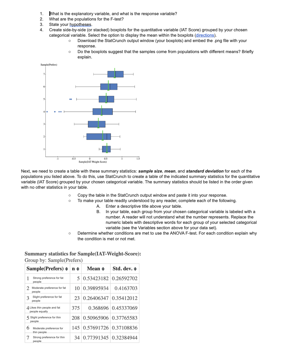 1.
What is the explanatory variable, and what is the response variable?
2.
What are the populations for the F-test?
3.
State your hypotheses.
4.
Create side-by-side (or stacked) boxplots for the quantitative variable (IAT Score) grouped by your chosen
categorical variable. Select the option to display the mean within the boxplots (directions).
о
о
Download the StatCrunch output window (your boxplots) and embed the .png file with your
response.
Do the boxplots suggest that the samples come from populations with different means? Briefly
explain.
Sample(Prefers)
7
6-
5
-0.5
0
0.5
Sample(IAT-Weight-Score)
1.5
Next, we need to create a table with these summary statistics: sample size, mean, and standard deviation for each of the
populations you listed above. To do this, use StatCrunch to create a table of the indicated summary statistics for the quantitative
variable (IAT Score) grouped by your chosen categorical variable. The summary statistics should be listed in the order given
with no other statistics in your table.
°
°
о
Copy the table in the StatCrunch output window and paste it into your response.
To make your table readily understood by any reader, complete each of the following.
Enter a descriptive title above your table.
A.
B.
In your table, each group from your chosen categorical variable is labeled with a
number. A reader will not understand what the number represents. Replace the
numeric labels with descriptive words for each group of your selected categorical
variable (see the Variables section above for your data set).
Determine whether conditions are met to use the ANOVA F-test. For each condition explain why
the condition is met or not met.
Summary statistics for Sample(IAT-Weight-Score):
Group by: Sample(Prefers)
Sample(Prefers) ◆ n
1 Strong preference for fat
people
2 Moderate preference for fat
people
3 Slight preference for fat
people
4 Likes thin people and fat
people equally
5 Slight preference for thin
people
6 Moderate preference for
thin people
7 Strong preference for thin
people
Mean + Std. dev. +
5 0.53423182 0.26592702
10 0.39895934 0.4163703
23 0.26406347 0.35412012
375 0.368696 0.45337069
208 0.50965906 0.37765583
145 0.57691726 0.37108836
34 0.77391345 0.32384944