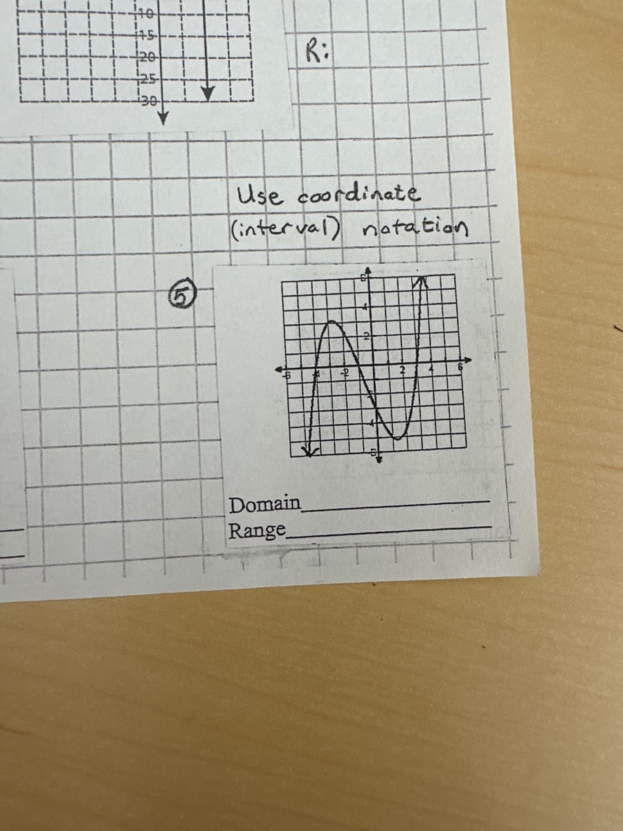 ett
445
20
125-
130
24 G
6
R:
Use coordinate
(interval) natation
Domain
Range
-2