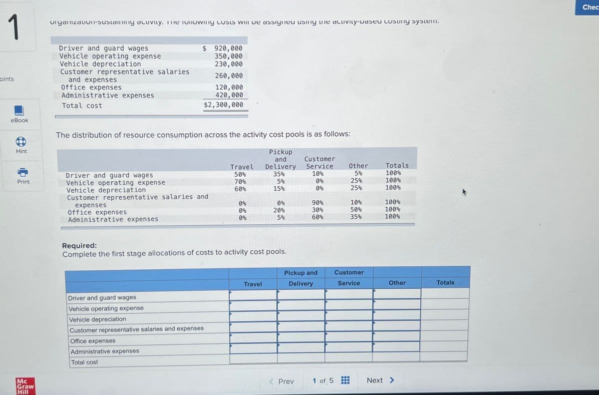 1
viyalization-sustaining activity. The following COSTS will be assigned using the activity-based Costing system.
Driver and guard wages
Vehicle operating expense
Vehicle depreciation
Customer representative salaries
and expenses
oints
Office expenses
Administrative expenses
Total cost
$ 920,000
350,000
230,000
260,000
120,000
420,000
$2,300,000
eBook
The distribution of resource consumption across the activity cost pools is as follows:
Hint
Pickup
and
Travel
Delivery
Customer
Service
Other
Totals
Driver and guard wages
50%
35%
10%
5%
100%
Print
Vehicle operating expense
70%
5%
0%
25%
100%
Vehicle depreciation
60%
15%
0%
25%
100%
Customer representative salaries and
0%
0%
90%
10%
100%
expenses
Office expenses
0%
20%
30%
50%
100%
Administrative expenses
0%
5%
60%
35%
100%
Mc
Graw
Hill
Required:
Complete the first stage allocations of costs to activity cost pools.
Driver and guard wages
Vehicle operating expense
Vehicle depreciation
Customer representative salaries and expenses
Office expenses
Administrative expenses
Total cost
Travel
Pickup and
Delivery
Customer
Service
Other
Totals
Prev
1 of 5
Next >
Chec