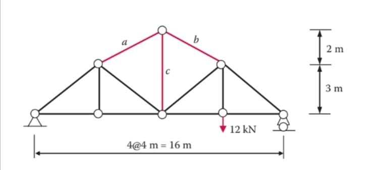 b
2 m
3 m
V 12 kN
4@4 m = 16 m
