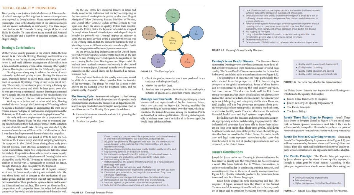 receive
n 1940 to neip the U.S.
TOTAL QUALITY PIONEERS
Total quality is not just one individual concept. It is a number
of related concepts pulled together to create a comprehen-
sive approach to doing business. Many people contributed in
meaningful ways to the development of the various concepts
that are known collectively as total quality. The three major
contributors are W. Edwards Deming, Joseph M. Juran, and
Philip B. Crosby. To these three, many would add Armand
V. Feigenbaum and a number of Japanese experts, such as
Shigeo Shingo.
By the late 1940s, key industrial leaders in Japan had
finally come to the realization that the key to competing in
the international marketplace is quality. At this time, Shigeiti
Mariguti of Tokyo University, Sizaturo Mishibori of Toshiba,
and several other Japanese leaders invited Deming to visit
counter-
Japanese industrialists accepted
Demings views, learned his techniques, and adopted his phi-
losophy. So powerful was Deming's impact on industry in
Japan that the most coveted award a company there can win
is the Deming Prize. In fact, the standards that must be met to
so difficult and so strenuously applied that it
1. Lack of constancy of purpose to plan products and services that have a market
sufficient to keep the company in business and provide jobs.
2. Emphasis on short-term profits; short-term thinking that is diven by a fear of
unfriendly takeover attempts and pressure from bankers and shareholders to
produce dividerds.
3. Personal review systems for managers and management by objectives without
providing methods or resources to accomplish objectives. Performance
evaluations, merit ratings, and annual appraisals are all part of this disease.
4. Job hopping by managers.
5. Using only visibie data and information in decision making with little or no
consideration given to what is not know or cannot be known.
6. Excessive medical costs.
7. Excessive costs of liability driven up by lawyers who work on contingency fees.
Plan
Japan and share his views on quality. Unlik
parts in the United States, the
Analyze
The
Deming
Cycle
win this
s prize are
Deming's Contributions
Of the various quality pioneers in the United States, the best
known is W. Edwards Deming. Deming's contribution was
his ability to see the big picture, envision the impact of qual-
ity on it, and meld different management philosophies into
a new, workable, unitary whole. More than any other
pioneer, Deming is responsible for the total quality approach.
Deming came a long way
nationally acclaimed quality
years, Deming's family bounced from small
town in lowa and Wyoming, trying in vain to rise out of pov-
is now being questioned by some Japanese companies.
FIGURE 1.5 Deming's Seven Deadly Diseases.
By the 1980s,
where their Japanese counterparts
1940s. At last, Deming's services began to be requested in his
4.
Act
own country. By this time, Deming was over 80 years old. He
had not been received as openly and warmly in the United
States as he was in Japan. Deming's attitude toward corporate
Deming's Seven Deadly Diseases The Fourteen Points
summarize Deming's views on what a company must do to ef-
fect a positive transition from business as usual to world-cdass
quality. The Seven Deadly Discases summarize the factors that
he believed can inhibit such a transformation (see Figure 1.5).
The description of these factors rings particularly true
when viewed from
Check
• Quality related research and development
• Quality-related consulting
• Quality-related education and training
• Quality-related training support materials
quality
executives in the United States can be described as cantan-
kerous at best,
Deming's contributions to the quality movement would
be difficult to overstate. Many consider him the founder
of the movement. The things for which he is most widely
known are the Deming Cycle, his Fourteen Points, and his
Seven Deadly Diseases.
FIGURE 1.3 The Deming Cycle.
to achieve the status of inter-
his formative
еxpert.
3. Check the product to make sure it was produced in ac-
cordance with the plan (check).
Itown
to small
rom the perspective of U.S. firms trying to
FIGURE 1.6 Services Provided by the Juran Institute.
erty. These
preciation for economy and thrift. In later years, even after
he was generating a substantial income, Deming maintained
only a simple office in the basement of his modest home out
of which he conducted his international consulting business.
Working as a janitor and at other odd jobs, Deming
worked his way through the University of Wyoming, where
be carned a bachelor's degree in engineering.
re a master's degree in mathematics and physics from the
compete in the global marketplace. Some of these factors
can be eliminated by adopting
but three cannot. This does not bode well for U.S. firms
trying to regain market share. Total quality can eliminate or
reduce the impact of a lack of consistency, personal review
systems, job hopping, and using only visible data. However,
total quality will not free corporate executives from pres-
sure to produce short-term profits, excessive medical costs,
carly
circumstances gave Deming a lifelong ap-
4. Market the product (act).
5. Analyze how the product is received in the marketplace
in terms of quality, cost, and other criteria (analyze).
total quality approach,
the United States. Juran is best known for the following con-
tributions to the quality philosophy:
The Deming Cycle Summarized in Figure 1.3, the Deming
Cycle was developed to link the production of a product with
consumer needs and focus the resources of all departments (re-
inere
Deming's Fourteen Points Deming's philosophy is both
summarized and operationalized by his Fourteen Points,
which are contained in Figure 1.4. Deming modified the
specific wording of various points over the years, which ac-
counts for the minor differences among the Fourteen Points
as described in various publications. Deming stated repeat-
edly in his later years that if he had it all to do over again, he
would leave off the numbers.
- Juran's Three Basic Steps to Progress
1 Juran's Ten Steps to Quality Improvement
- The Pareto Principle
- Tlhe Juran Tiilogy
search, design, production, marketing) in a cooperative effort to
meet those needs. The Deming Cycle proceeds as follows:
He
went on to
or cxccssive liability
costs. Thesc are discascs of the nation's
financial, health care, and legal systems, respectively.
By finding ways for business and government to cooper-
ate appropriately without collaborating inappropriately,
industrialized countries have been able to focus their indus-
try on long-term rather than short-term profits, hold down
health care costs, and prevent the proliferation of costly litiga-
tion that has occurred in the United States. Excessive health
care and legal costs represent non-value-added costs that
must be added to the cost of products produced and services
deltvered in the United States.
of Colorado and a doctorate in physics from Yale.
l-time employment for
1. Conduct consumer research and use it in planning the
product (plan).
2. Produce the product (do).
Juran's Three Basic Steps to Progress Juran's Three
Basic Steps to Progress (listed in Figure 1.7) are broad steps
that, in Juran's opinion, companies must take if they are to
achieve world-class quality. He also believes there is a point of
diminishing return that applies to quality and competitiveness
His only
with Western Electric. Many feel that what he
ing his employment there had a major impact on the direction
the rest of his life would take. Deming was disturbed by the
amount of waste he saw at Western Electric's Hawthorne plant.
It was there that he pioneered the use of statistics in quality.
Although
Bureau of the Census adopt
his reception in the United States during these early years
was not positive. With little real competition in the interna-
tional marketplace, major U.S. corporations felt little need
fo
full-
a corporation was
witnessed
I dur-
other
asked in 1940 to
statistical sampling
1. Create constancy of purpose toward the improvement of products and services
in order to become competitive, stay in business, and provide jobs
2. Adopt the new philosophy. Managernent must learn that it is a new economic
age and awaken to the challenge, learn their responsibiities, and take on
leadership for change.
3. Stop depending on inspection to achieve quality. Build in quality trom the start.
4. Stop awarding contracts on the basis of low bids.
5. Improve continuously and forever the system of production and service, to
improve quality and productivity, and thus constantly reduce costs.
6. Institute training on the job.
7. Institute leadership. The purpose of leadership should be to help people and
technology work better.
8. Drive out fear so that everyone may work effectively.
9. Break down bamers between departments so that people can work as a team.
10. Eliminate slogans, exhortations, and targets for the workforce. They create
adversarial relationships.
11. Eliminate quotas and management by objectives. Substitute leadership.
12. Remove bariers that rob employees of their pride of workmanship.
13. Institute a vigorous program of education and self-improvement
14. Make the transformation everyone's job and put everyone to work on it.
Juran's Ten Steps to Quality Improvement Examining
Juran's Ten Steps to Quality Improvement (in Figure 1.8), you
will see some overlap between them and Deming's Fourteen
Points. They also mesh well with the philosophy of quality ex-
perts whose contributions are explained later in this chapter.
Deming was
the US.
techniques,
Juran's Contributions
his help. Corporations from other countries were equally
uninterested. However, attitudes toward Deming's idea were
changed by World War II. The need to rebuild after the dev-
astation of World War II, particularly in bombed-out Japan,
brought Deming's ideas on quality to the forefront.
During World War II, almost all of Japan's industry
went into the business of producing war materials. After the
war, those firms had to convert to the production of con-
Joseph M. Juran ranks near Deming in the contributions he
has made to quality and the recognition he has received as
a result. His Juran Institute Inc. in Wilton, Connecticut, is
an international leader in conducting training, research, and
consulting activitics in the arca of quality management (sce
Figure 1.6). Quality materials produced by Juran have been
translated into 14 different languages.
Juran holds degrees in both engineering and law. The
emperor of Japan awarded him the Order of the Sacred
Treasure medal, in recognition of his efforts to develop qual-
ity in Japan and to promote friendship between Japan and
The Pareto Principle The Pareto Principle espoused
by Juran shows up in the views of most quality experts, al-
though it often goes by other names. According to this
principle, organizations should concentrate their energy on
• Continual structured improvements
• Extersive training
• Higher management commitment and leadership
sumer goods, and the conversion was not very successful. To
have a market tor their products, Japanese firma had to enter
the international marketplace. This move put them in direct
competition with companies from the other industrialized
countries of the world, and the Japanese firms did not fare well.
FIGURE 1.7 Juran's Basic Recommendations for Progress.
FIGURE 1.4 Deming's Fourteen Points.

