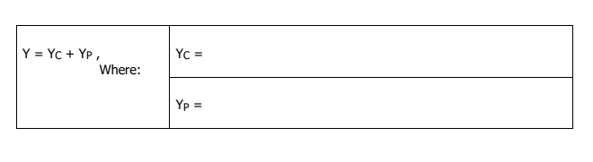 Y = Yc + YP,
Yc =
Where:
Yp =
