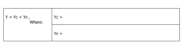 Y = Yc + YP,
Yc =
Where:
Yp =
