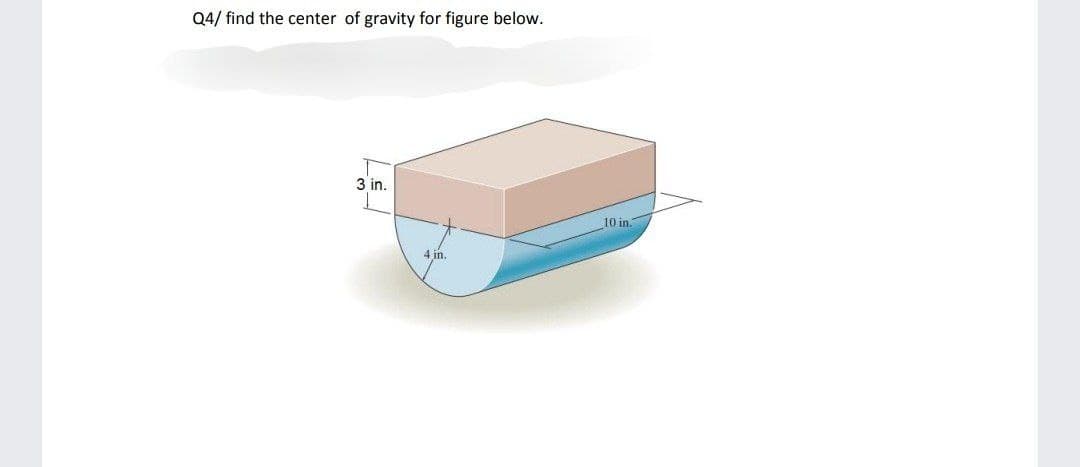 Q4/ find the center of gravity for figure below.
3 in.
4 in.
10 in.