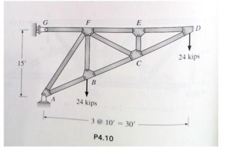 15'
G
B
24 kips
E
C
-3 @ 10' = 30'
P4.10
24 kips