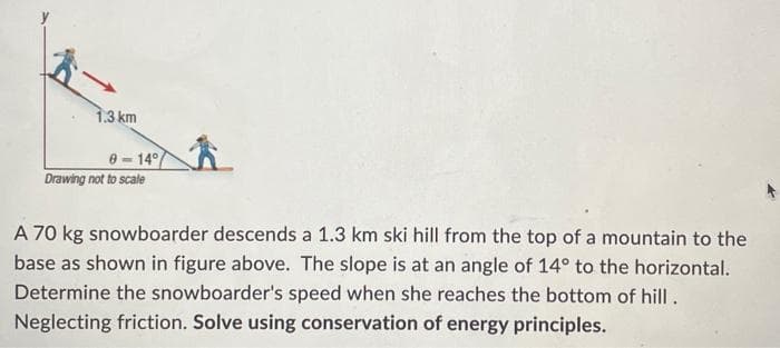 1.3 km
0-14°/
Drawing not to scale
透
A 70 kg snowboarder descends a 1.3 km ski hill from the top of a mountain to the
base as shown in figure above. The slope is at an angle of 14° to the horizontal.
Determine the snowboarder's speed when she reaches the bottom of hill.
Neglecting friction. Solve using conservation of energy principles.