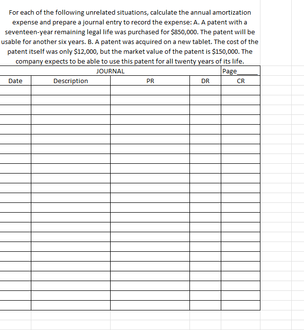 For each of the following unrelated situations, calculate the annual amortization
expense and prepare a journal entry to record the expense: A. A patent with a
seventeen-year remaining legal life was purchased for $850,000. The patent will be
usable for another six years. B. A patent was acquired on a new tablet. The cost of the
patent itself was only $12,000, but the market value of the patent is $150,000. The
company expects to be able to use this patent for all twenty years of its life.
JOURNAL
Page
Date
Description
PR
DR
CR