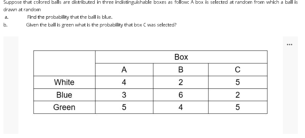 Suppose that colored balls are distributed in three indistinguishable boxes as follow: A box is selected at random from which a ball is
drawn at random
Find the probability that the ball is blue.
а.
b.
Given the ball is green what is the probability that box C was selected?
...
Воx
A
В
White
4
2
Blue
3
6
Green
5
4
O525n
