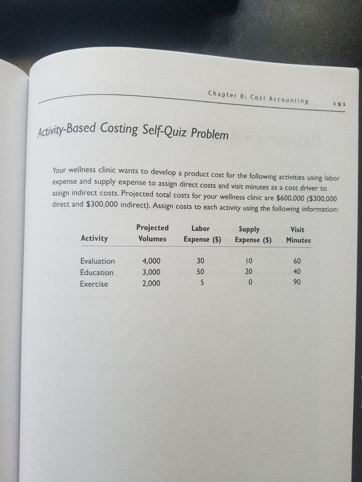 Your wellness clinic wants to develop a product cost for the following activities using labor
expense and supply expense to assign direct costs and visit minutes as a cost driver to
assign indirect costs. Projected total costs for your wellness clinic are $600,000 ($300,000
direct and $300,000 indirect). Assign costs to each activity using the following information:
Projected
Labor
Supply
Visit
Activity
Volumes
Expense ($)
Expense ($)
Minutes
Evaluation
4,000
30
10
60
Education
3,000
50
20
40
Exercise
2,000
90
