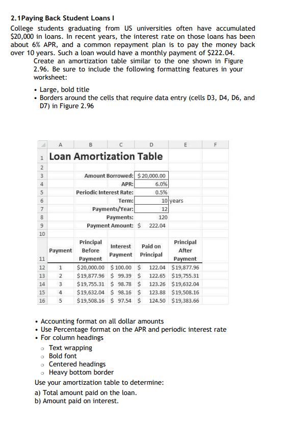 2.1Paying Back Student Loans I
College students graduating from uS universities often have accumulated
$20,000 in loans. In recent years, the interest rate on those loans has been
about 6% APR, and a common repayment plan is to pay the money back
over 10 years. Such a loan would have a monthly payment of $222.04.
Create an amortization table similar to the one shown in Figure
2.96. Be sure to include the following formatting features in your
worksheet:
• Large, bold title
• Borders around the cells that require data entry (cells D3, D4, D6, and
D7) in Figure 2.96
F
1 Loan Amortization Table
Amount Borrowed: $ 20,000.00
APR:
4
6.0%
Periodic Interest Rate:
0.5%
5
Term:
10 years
Payments/Year:
12
8
Payments:
120
Payment Amount: $ 222.04
9
10
Principal
Principal
Interest
Paid on
Payment
Before
After
Payment Principal
11
Payment
$20,000.00 $ 100.00 $
$19,877.96 $ 99.39 $
Payment
122.04 $19,877.96
12
1
13
2
122.65 $19,755.31
14
3
$19,755.31 $ 98.78 $
123.26 $19,632.04
$19,632.04 $ 98.16 $
$19,508.16 $ 97.54 $
15
4
123.88 $19,508.16
16
5
124.50 $19,383.66
• Accounting format on all dollar amounts
• Use Percentage format on the APR and periodic interest rate
• For column headings
o Text wrapping
o Bold font
o Centered headings
o Heavy bottom border
Use your amortization table to determine:
a) Total amount paid on the loan.
b) Amount paid on interest.
