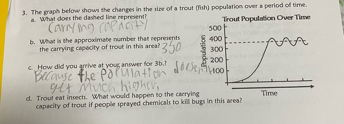 3. The graph below shows the changes in the size of a trout (fish) population over a period of time.
a. What does the dashed line represent?
b. What is the approximate number that represents
the carrying capacity of trout in this area? 350
c. How did you arrive at your answer for 3b.?
the
500
400
300
200
Soesen 100
W su
Trout Population Over Time
F
Population
get much higher,
d. Trout eat insects. What would happen to the carrying
capacity of trout if people sprayed chemicals to kill bugs in this area?
Time