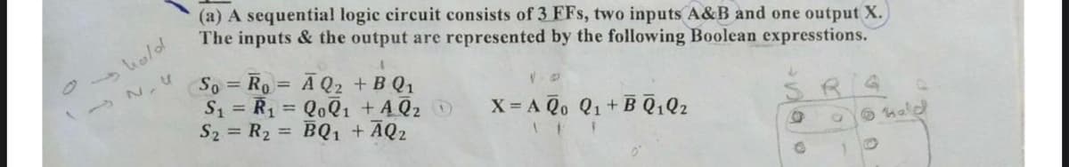 on hold
(a) A sequential logic circuit consists of 3 FFs, two inputs A&B and one output X.
The inputs & the output are represented by the following Boolean expresstions.
SR
So = Ro AQ2 + B Q₁
S₁ = R₁ = QoQ1 + AQ2
S2 R₂ = BQ₁ + AQ₂
X = AQo Q₁+B Q₁Q2
G
@ hald