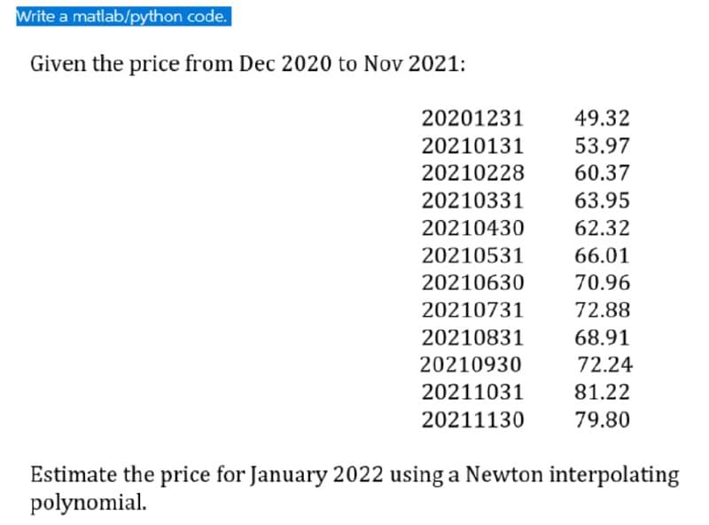 Write a matlab/python code.
Given the price from Dec 2020 to Nov 2021:
20201231
49.32
20210131
53.97
20210228
60.37
20210331
63.95
20210430
62.32
20210531
66.01
20210630
70.96
20210731
72.88
20210831
68.91
20210930
72.24
20211031
81.22
20211130
79.80
Estimate the price for January 2022 using a Newton interpolating
polynomial.