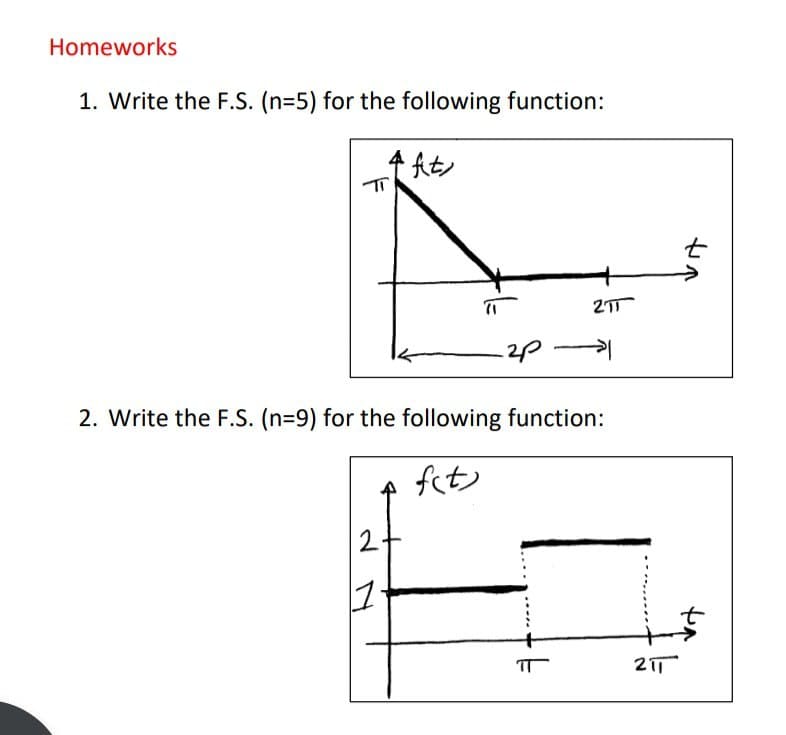 Homeworks
1. Write the F.S. (n=5) for the following function:
2
2. Write the F.S. (n=9) for the following function:
ftち
2-
