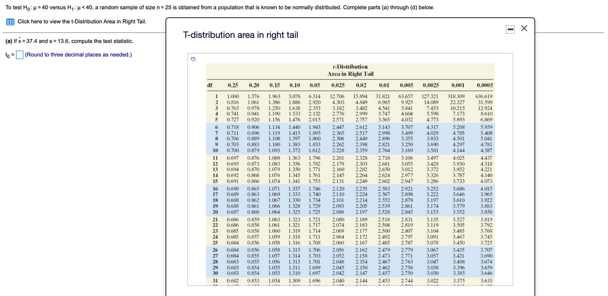 To test Ho: µ = 40 versus H1: µ < 40, a random sample of sizen=25 is obtained from a population that is known to be normally distributed. Complete parts (a) through (d) below.
Click here to view the t-Distribution Area in Right Tail.
T-distribution area in right tail
(a) If x = 37.4 and s = 13.6, compute the test statistic.
to
(Round to three decimal places as needed.)
t-Distribution
Area in Right Tail
df
0.25
0.20
0.15
0.10
0.05
0.025
0.02
0,01
0.005
0.0025
0.001
0.0005
127.321
14.089
7.453
5.598
1.376
1.963
1.386
1.250
1.190
1.156
12.706
4.303
3.182
2.776
2.571
15.894
4.849
3.482
2.999
2.757
63.657
636.619
31.599
1.000
3.078
6.314
2.920
2.353
2.132
2.015
1
31.821
318.309
6.965
4.541
3.747
3.365
9.925
5.841
4.604
4.032
0.816
2
0.765
0.741
0.727
1.061
0.978
0.941
0.920
22.327
10.215
7.173
5.893
1.886
1.638
1.533
12.924
8.610
6.869
3
1.476
4.773
0.718
7
0.711
8
0.706
1.943
1.895
1.860
3.143
3.707
4.317
5.208
4.785
4.501
4.297
0.906
1.134
5.959
1.440
1.415
1.397
2.447
2.365
2.306
2.612
2.517
2.449
2.398
2.359
6.
4.029
3.833
5.408
5.041
4.781
4.587
0.896
0.889
1.119
1.108
2.998
2.896
3.499
3.355
3.250
3.169
1.833
1.812
9
0.703
0.883
1.100
1.383
2.262
2.821
3.690
10
0.700
0.879
1.093
1.372
2.228
2.764
3.581
4.144
0.697
0.695
0.694
3.106
3.055
3.012
2.977
2.947
4.025
3.930
3.852
3.787
0.876
1.363
1.356
1.350
1.345
1.341
2.201
2.179
2.160
2.328
2.303
2.282
2.264
2.249
4.437
4.318
4.221
4.140
4.073
11
1.088
1.796
1.782
1.771
2.718
3.497
2.681
2.650
2.624
2.602
12
13
0.873
0.870
1.083
1.079
3.428
3.372
1.076
1.074
1.761
1.753
2.145
2.131
14
0.692
0.691
0.868
3.326
15
0.866
3.286
3.733
0.690
0.689
0.865
0.863
0.862
1.071
1.069
1.067
1.066
2.235
2.224
2.921
2.898
2.878
3.252
3.222
3.197
3.686
3.646
16
17
1.337
1.333
1.330
1.746
1.740
1.734
2.120
2.110
2.101
2.583
2.567
2.552
2.539
2.528
4.015
3.965
18
0.688
3.922
2.214
2.205
2.197
3.610
2.093
2.086
3.174
3.153
19
0.688
1.328
1.729
3.579
0.861
0.860
2.861
2.845
3.883
20
0.687
1.064
1.325
1.725
3.552
3.850
0.859
0.858
0.858
1.063
1.061
1.060
1.059
1.058
1.323
1.321
1.319
1.721
1.717
2.080
2.074
2.069
2.831
2.819
2.807
3.135
3.119
3.104
3.091
3.078
3.527
3.505
3.485
21
22
0.686
0.686
0.685
2.189
2.183
2.177
2.172
2.167
2.500
2.492
2.485
2.518
2.508
3.819
3.792
3.768
3.745
23
1.714
0.857
0.856
24
0.685
1.318
1.711
2.064
2.797
3.467
25
0.684
1.316
1.708
2.060
2.787
3.450
3.725
1.058
1.057
1.706
1.703
2.056
2.052
2.048
2.045
2.042
2.779
2.771
0.856
1.315
2.162
2.479
2.473
26
0.684
3.067
3.435
3.707
0.855
0.855
3.057
3.047
3.038
3.030
3.421
3.408
1.314
1.313
1.311
1.310
3.690
3.674
27
0.684
0.683
0.683
0.683
2.158
2.154
1.701
1.699
1.697
2.467
2.462
2.457
2.763
2.756
2.750
28
1.056
29
30
0.854
0.854
1.055
1.055
2.150
2.147
3.396
3.385
3.659
3.646
31
0.682
0.853
1.054
1.309
1.696
2.040
2.144
2.453
2.744
3.022
3.375
3.633
cas
