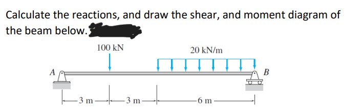 Calculate the reactions, and draw the shear, and moment diagram of
the beam below.
A
100 KN
—-3m-
-3 m
—3m_
20 kN/m
-6 m
B