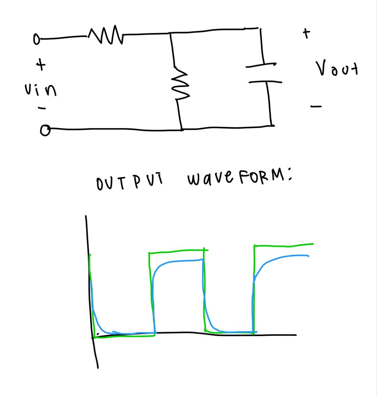 0-
+
vin
M
OUT PUT
T
wave FORM:
+
Vout