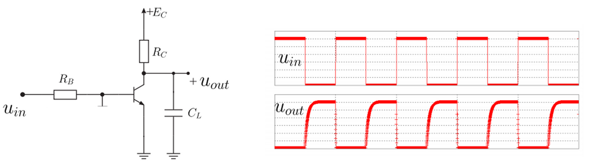 Uin
RB
+Ec
Rc
+Uout
CL
Uin
Wout