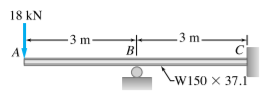 18 kN
3 m-
-3 m
A
B
C
-W150 × 37.1
