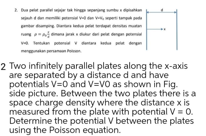 2. Dua pelat parallel sejajar tak hingga sepanjang sumbu x dipisahkan
sejauh d dan memiliki potensial V=0 dan V=Vo seperti tampak pada
gambar disamping. Diantara kedua pelat terdapat densitas muatan
ruang p = Po dimana jarak x diukur dari pelat dengan potensial
V=0. Tentukan potensial V diantara kedua pelat dengan
menggunakan persamaan Poisson.
2 Two infinitely parallel plates along the x-axis
are separated by a distanced and have
potentials V=0 and V=V0 as shown in Fig.
side picture. Between the two plates there is a
space charge density where the distance x is
measured from the plate with potential V = 0.
Determine the potential V between the plates
using the Poisson equation.
