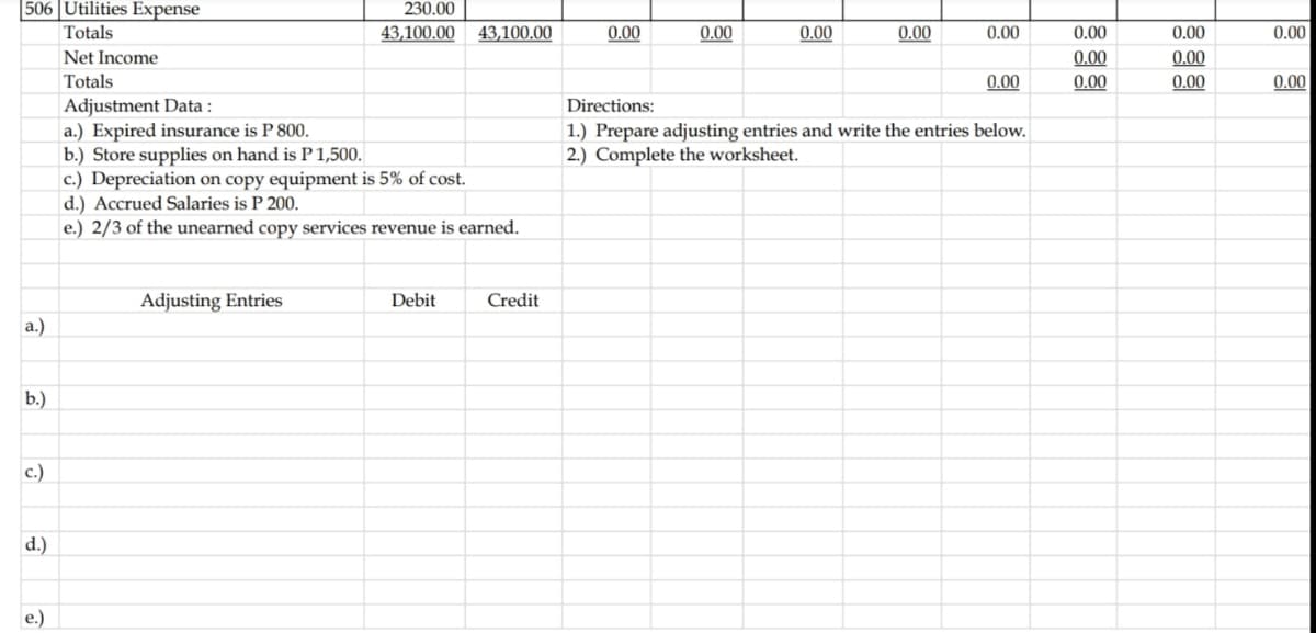 506 Utilities Expense
230.00
Totals
43,100.00
43,100.00
0.00
0.00
0.00
0.00
0.00
0.00
0.00
0.00
Net Income
0.00
0.00
0.00
Totals
0.00
0.00
0.00
Adjustment Data :
a.) Expired insurance is P 800.
b.) Store supplies on hand is P 1,500.
c.) Depreciation on copy equipment is 5% of cost.
d.) Accrued Salaries is P 200.
e.) 2/3 of the unearned copy services revenue is earned.
Directions:
1.) Prepare adjusting entries and write the entries below.
2.) Complete the worksheet.
Adjusting Entries
Debit
Credit
a.)
b.)
c.)
d.)
e.)
