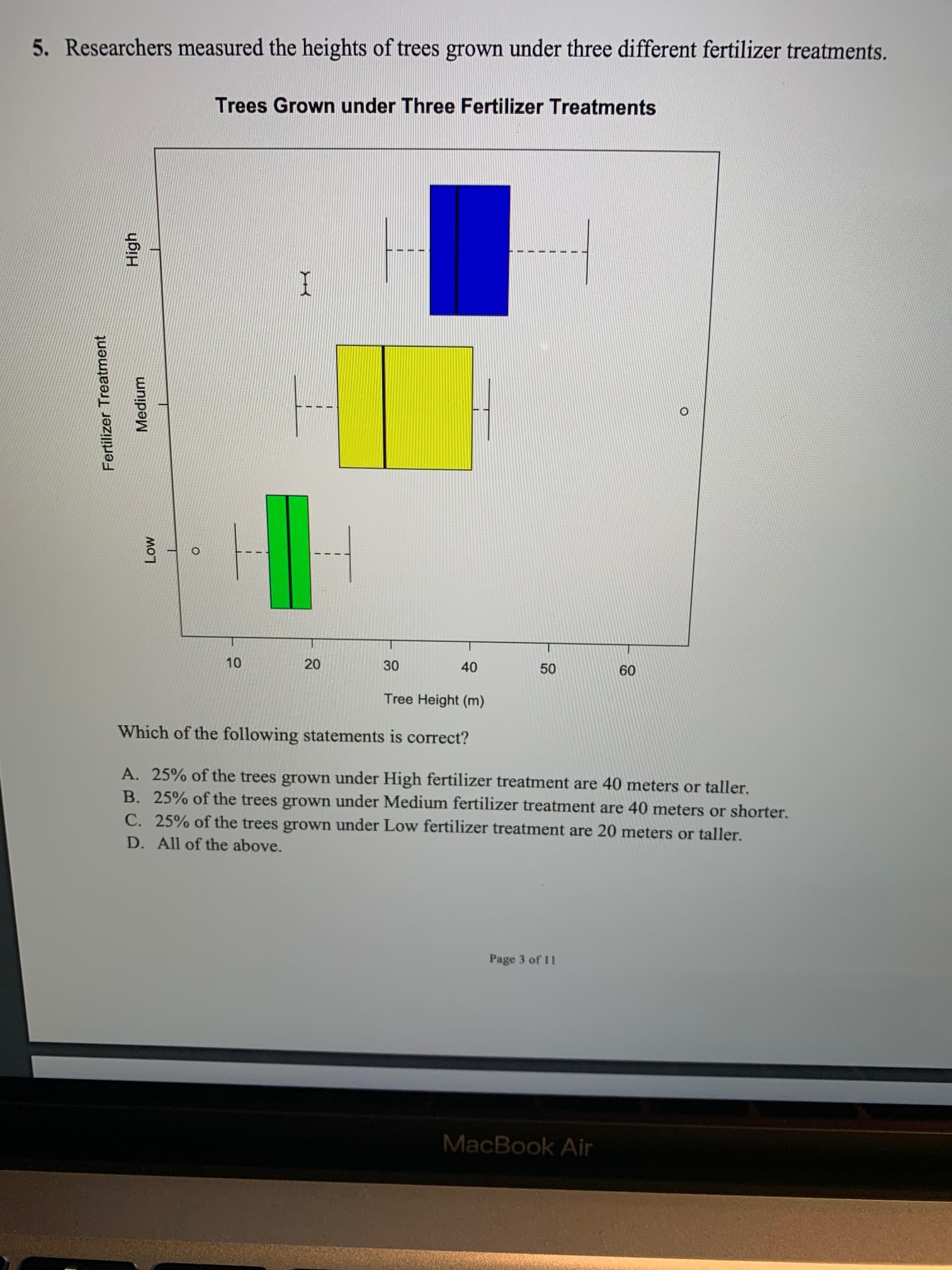 5. Researchers measured the heights of trees grown under three different fertilizer treatments.
Trees Grown under Three Fertilizer Treatments
10
20
30
40
50
60
Tree Height (m)
Which of the following statements is correct?
A. 25% of the trees grown under High fertilizer treatment are 40 meters or taller.
B. 25% of the trees grown under Medium fertilizer treatment are 40 meters or shorter.
C. 25% of the trees grown under Low fertilizer treatment are 20 meters or taller.
D. All of the above.
Fertilizer Treatment
Medium
High
Low
