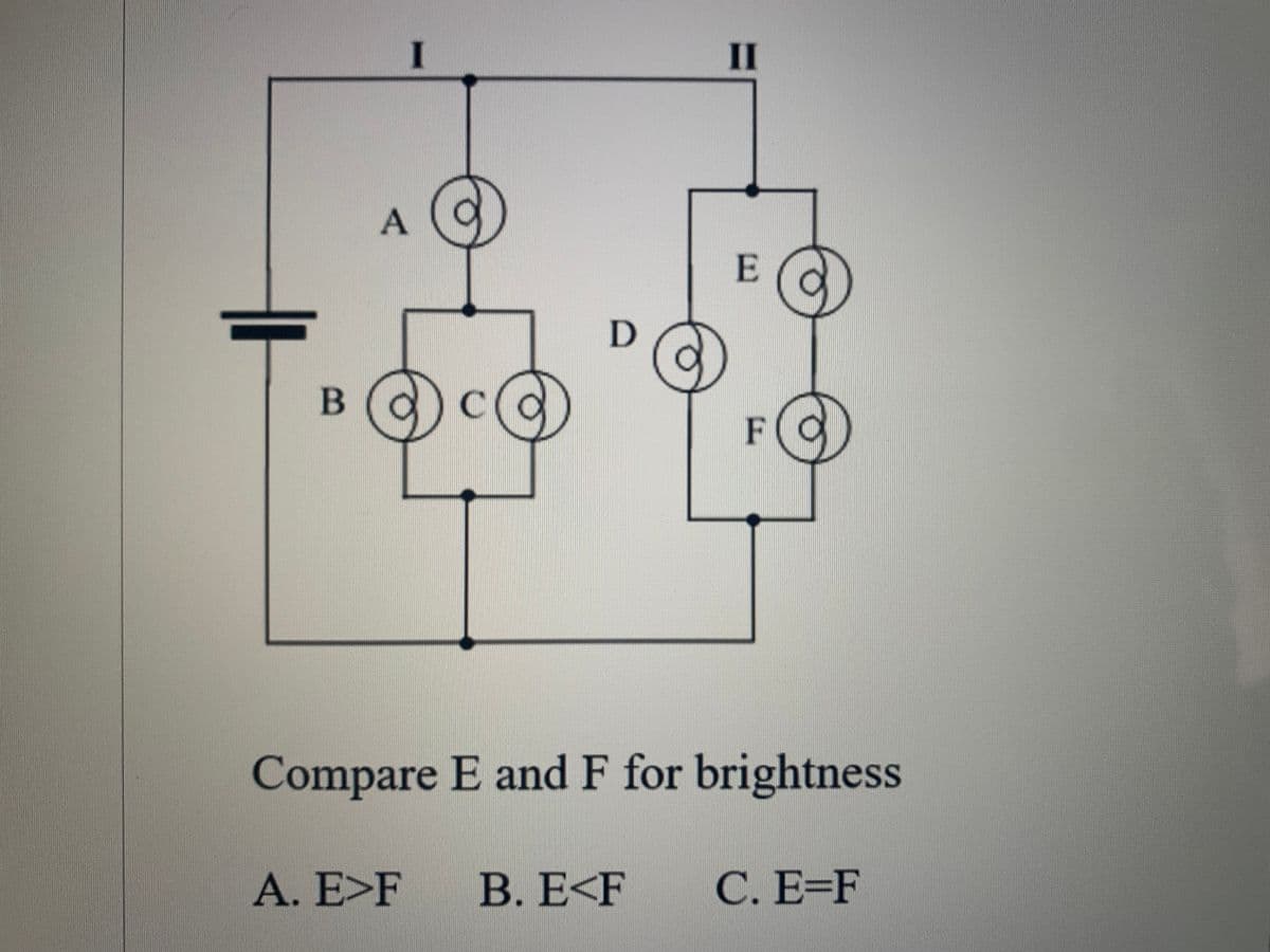 I
II
E
B
F
Compare E and F for brightness
A. E>F
B. E<F C. E=F
