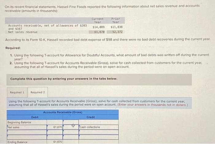 On its recent financial statements, Hassell Fine Foods reported the following information about net sales revenue and accounts
receivable (amounts in thousands):
Prior
Year
$11,838
52,372
According to its Form 10-K, Hassell recorded bad debt expense of $98 and there were no bad debt recoveries during the current year.
Accounts receivable, net of allowances of $203
and $167
Net sales revenue
Required:
1. Using the following T-account for Allowance for Doubtful Accounts, what amount of bad debts was written off during the current
year?
2. Using the following T-account for Accounts Receivable (Gross), solve for cash collected from customers for the current year,
assuming that all of Hassell's sales during the period were on open account.
Complete this question by entering your answers in the tabs below.
Required 1 Required 2
Using the following T-account for Accounts Receivable (Gross), solve for cash collected from customers for the current year,
assuming that all of Hassell's sales during the period were on open account. (Enter your answers in thousands not in dollars.)
Accounts Receivable (Gross)
Beginning Balance
Net sales
Current
Year
$14,089
61,670
Ending Balance
Debit
61,670
61,670
Credit
Cash collections
