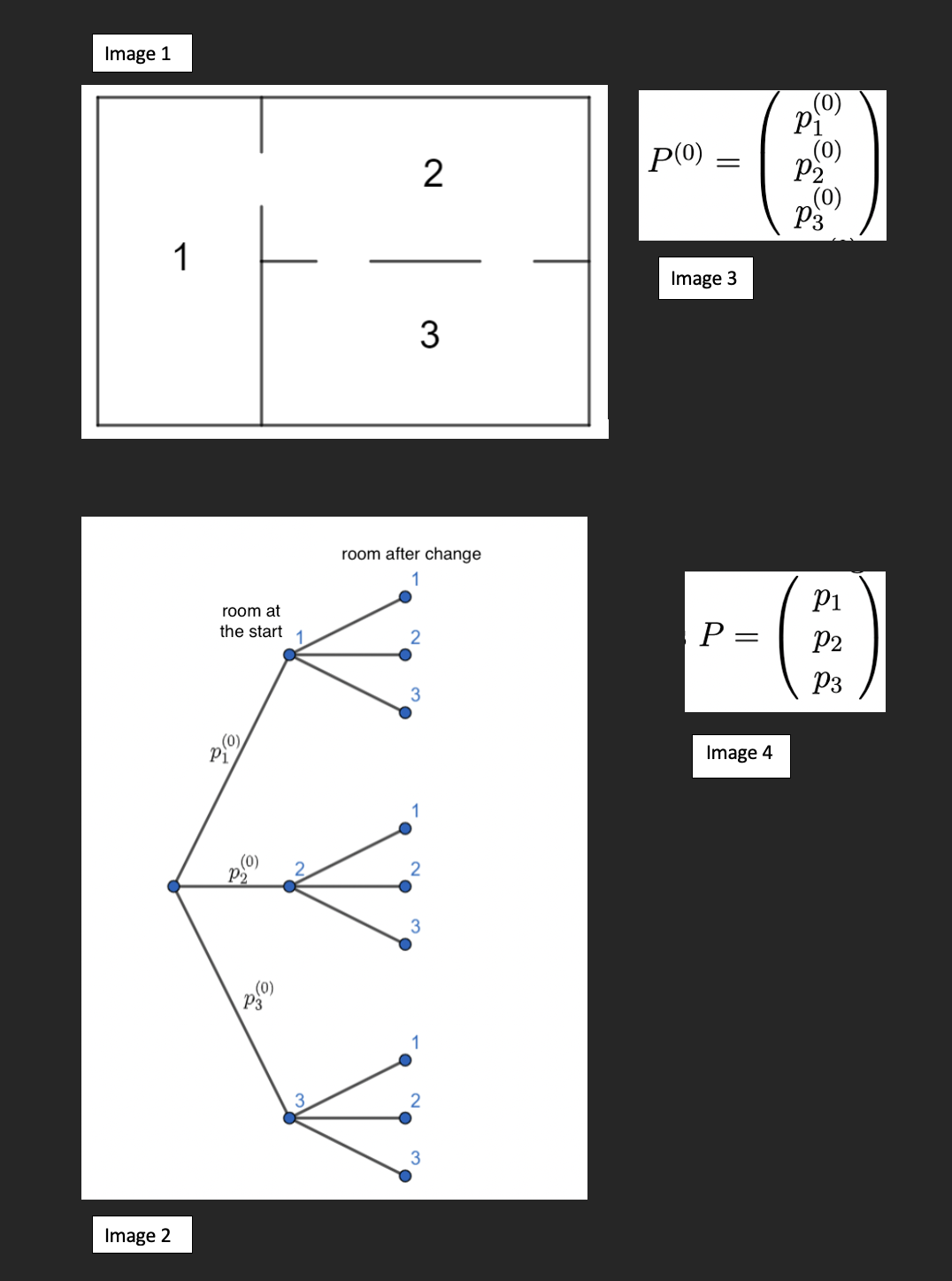 Image 1
Image 2
1
room at
the start
(0)
Pi
(0)
P2
20 (0)
P3
3
2
3
room after change
1
2
3
2
3
2
3
p(0)
||
Image 3
P
(0)
Image 4
P₁
(0)
P₂
(0)
P3
-(
P1
P2
P3