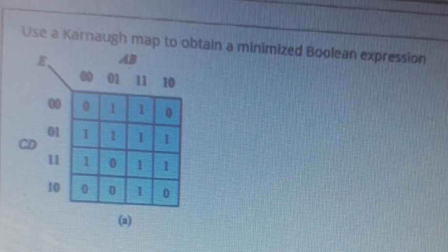 Use a Karnaugh map to obtain a minimized Boolean expression
8
00
01
11
10
00 01 11 10
0 1 1
1
med
0 0
1
0
1
0